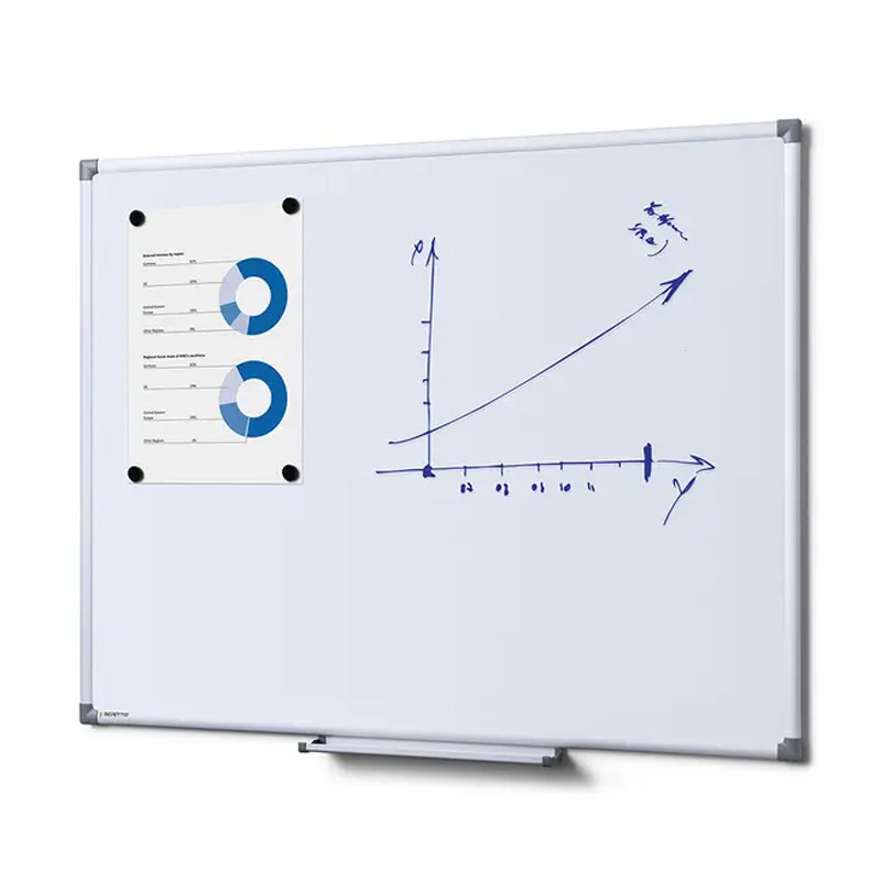 Whiteboard